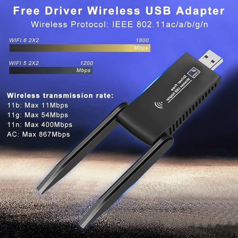 Dual Band WiFi USB Adapter 2 Antenna Design 2.4G/5Ghz 1300Mbps WiFi Dongle USB3.0 Interface Driver Free Wireless Network Card