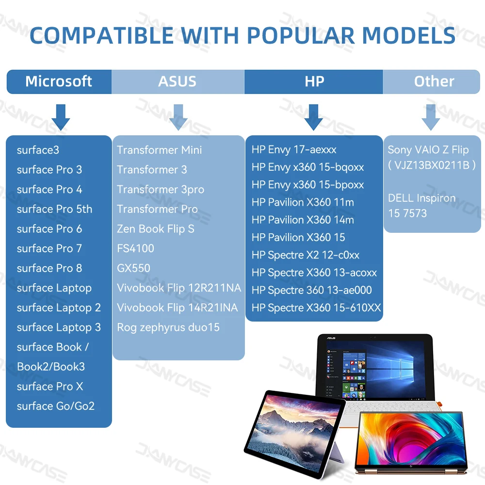 Imagem -06 - Caneta Stylus Active Touch Screen Caneta Touch Screen Tablet Microsoft Surface Pro x Pro8 Pro7 Pro6 Pro5 Pro4 Pro3 go Livro Asus e hp