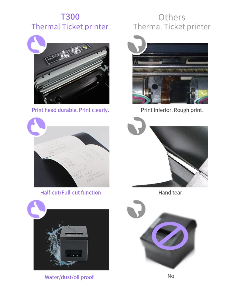 طابعة POS، طابعة إيصالات حرارية USB Lan مقاس 80 مم، طابعة مطبخ المطاعم مع قاطع تلقائي يدعم درج النقود،