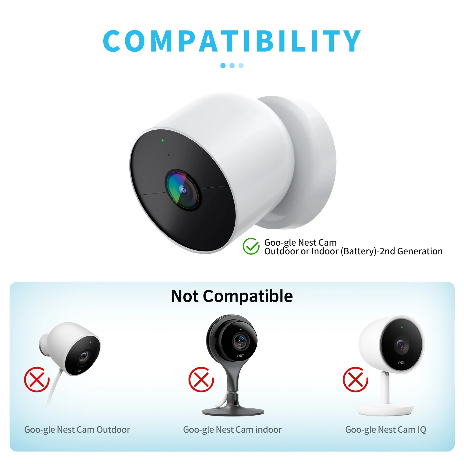 Weatherproof USB Fast Charger Cable Ideal for Outdoor Google Nest Cam Waterproof USB Fast Charging Extended Line Cable Wire