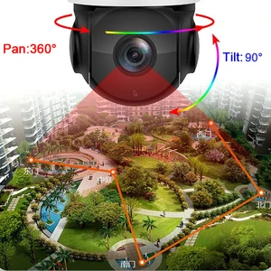 8 Hauptverkaufskamera 360 Onvif - №8