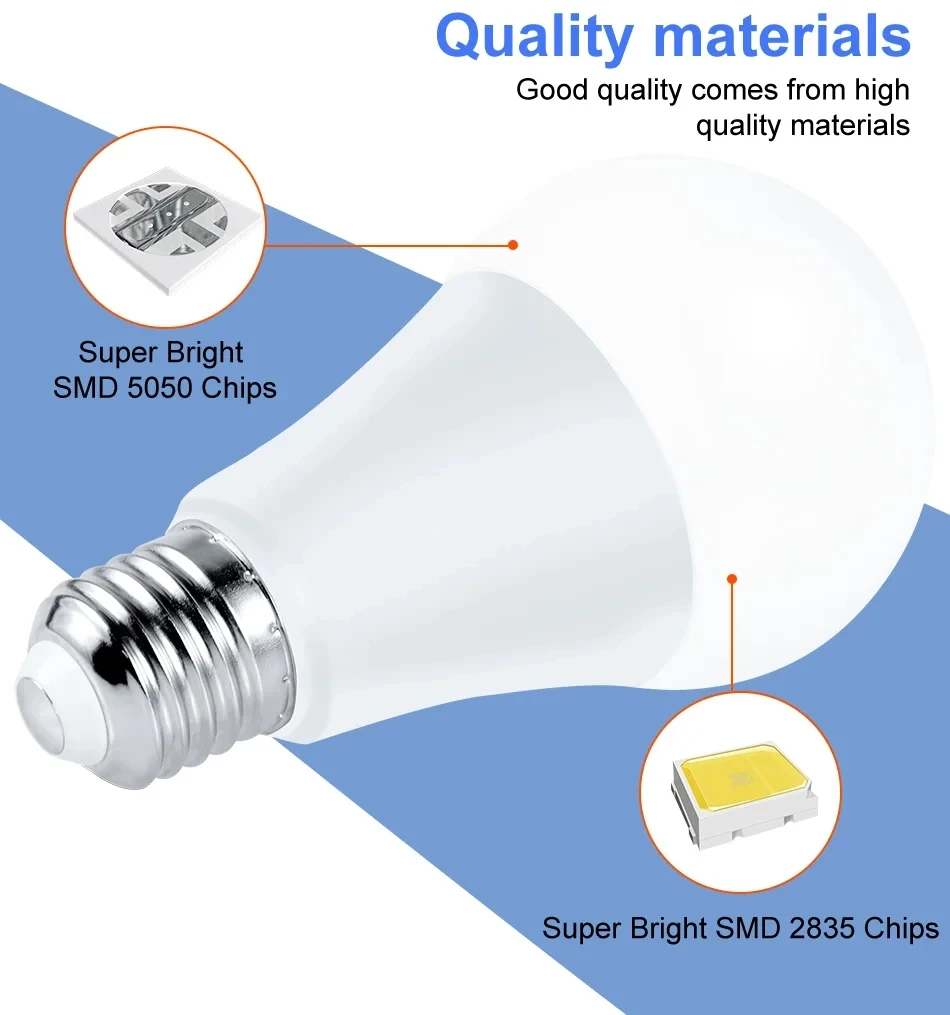 E27 inteligentna lampa lampa zdalnie sterowana światło RGB Led z możliwością regulacji 16 color 4 tryby lampy 5W 10W 15W do boże narodzenie W domu