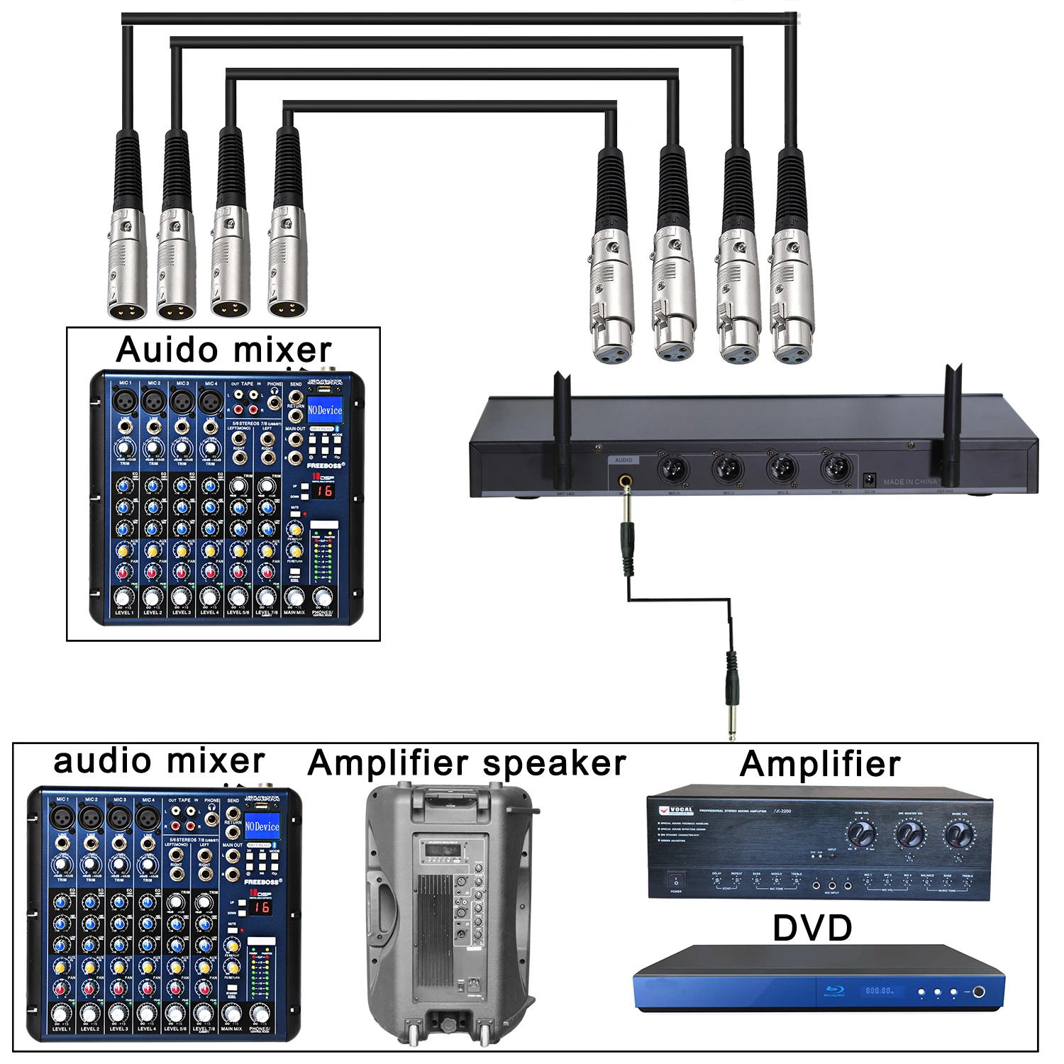 Freeboss FB-U400 Uhf Vaste Frequentie Karaoke Draadloze Microfoon Professionele 4 Draadloze Handheld Microfoon 4 Kanaals Draadloze