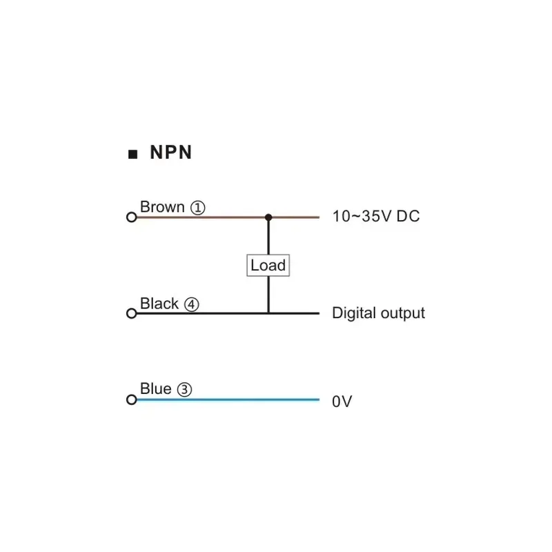 Background Suppression Type LL50CHM20G3-T3 Diffuse Reflection 10~30V DC Detect Distance 4.5m IP67 NPN/PNP CE Certified Sensor