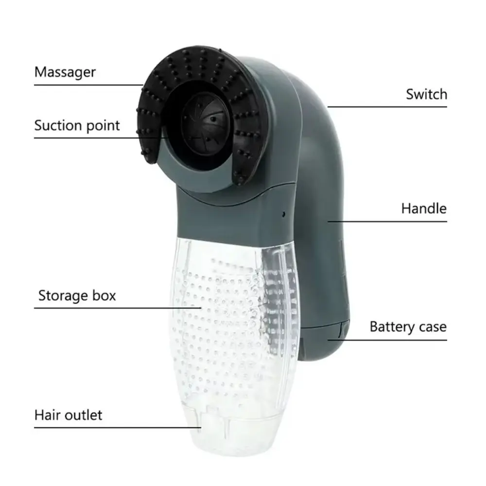 Electric Handheld Pet Vacuum Cleaner Strong Suction Vacuum Pet Grooming Suction Device Convenient with Storage Box