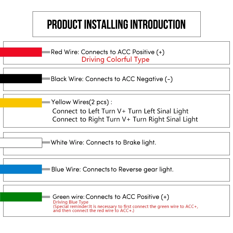 120cm Car Dynamic Streamer Floating LED Strip Additional Stop Light  Auto Trunk Tail Brake Running Turn Signal Lamp