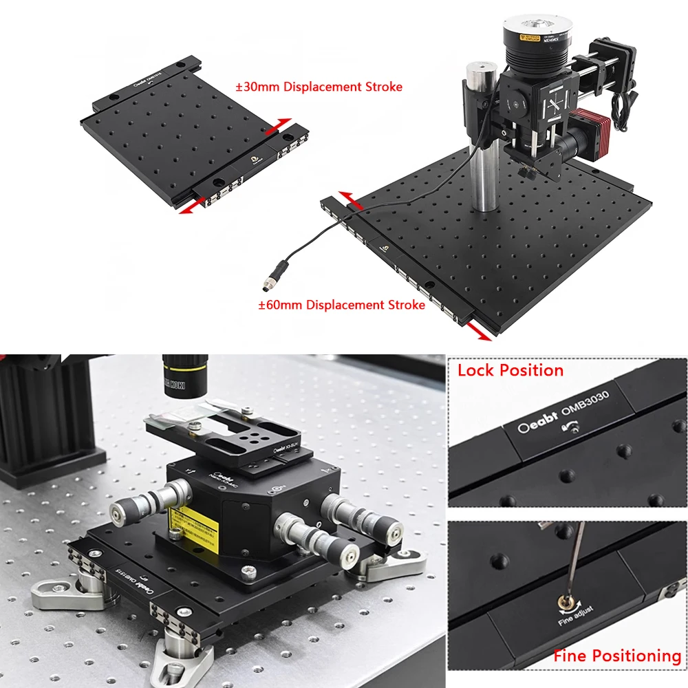 Seria OMB wielkoobszarowe etapy translacji optycznej płyty chlebowej liniowej na etapie eksperymentalnej tabeli przemieszczenia dużej powierzchni