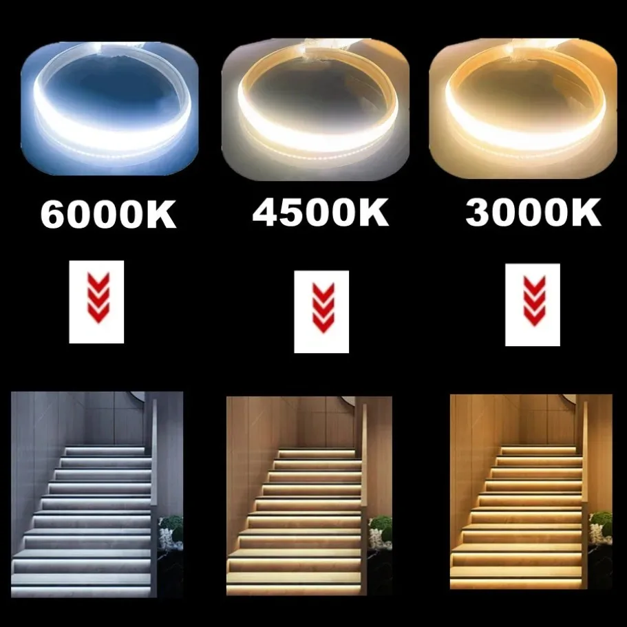 Imagem -02 - Flexível Cob Led Strip Light Bar Fivela de Fixação Fita Led Barra de Luz Linear ue Power Plug 3000k 4500k 6000k Ip67 220v