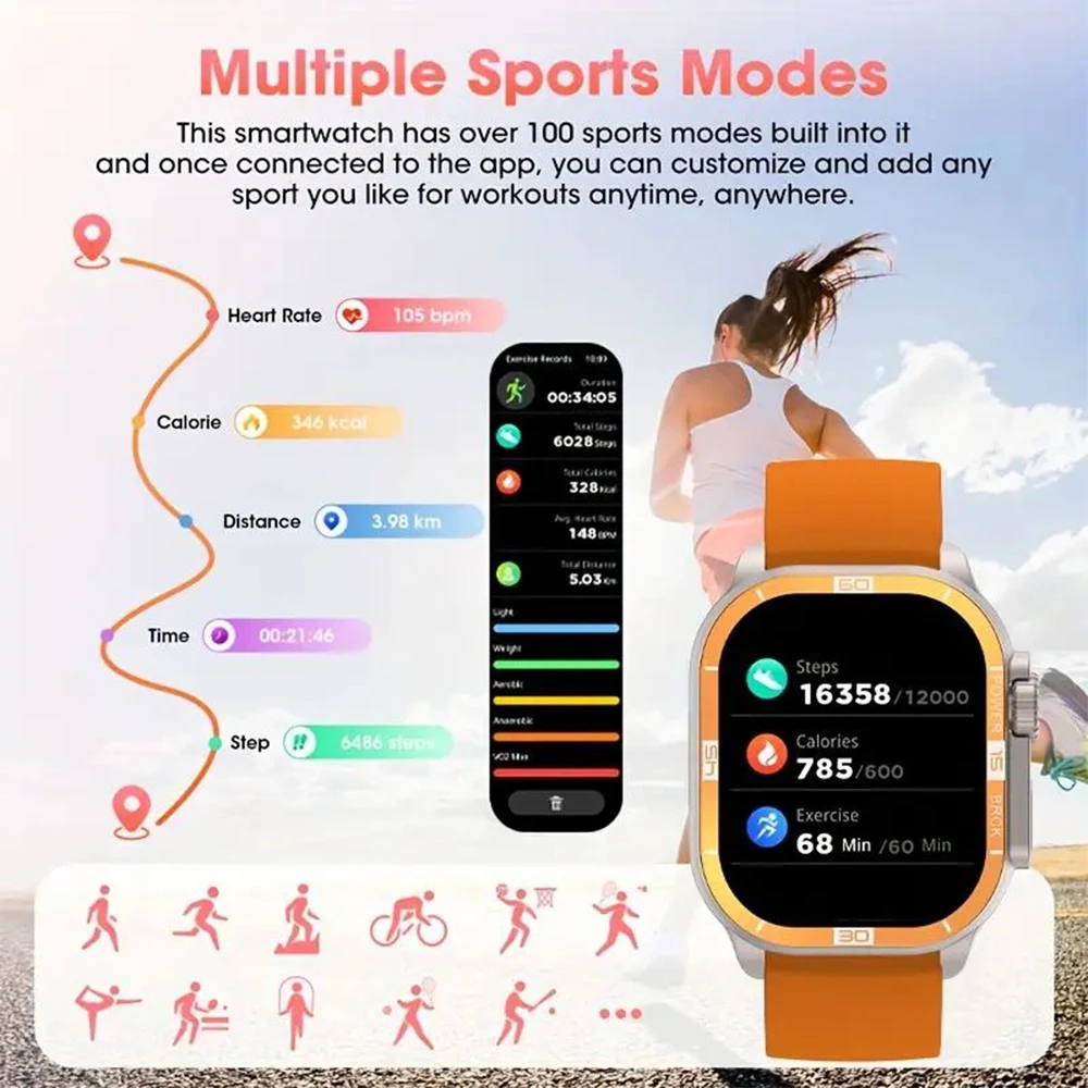 Kids Smart Watch NFC AMOLED 2.06 inch 410 * 502 full Screen Touch Bluetooth Call GPS Motion Trajectory Women\'s Smartwatches 2024