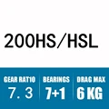 200HS