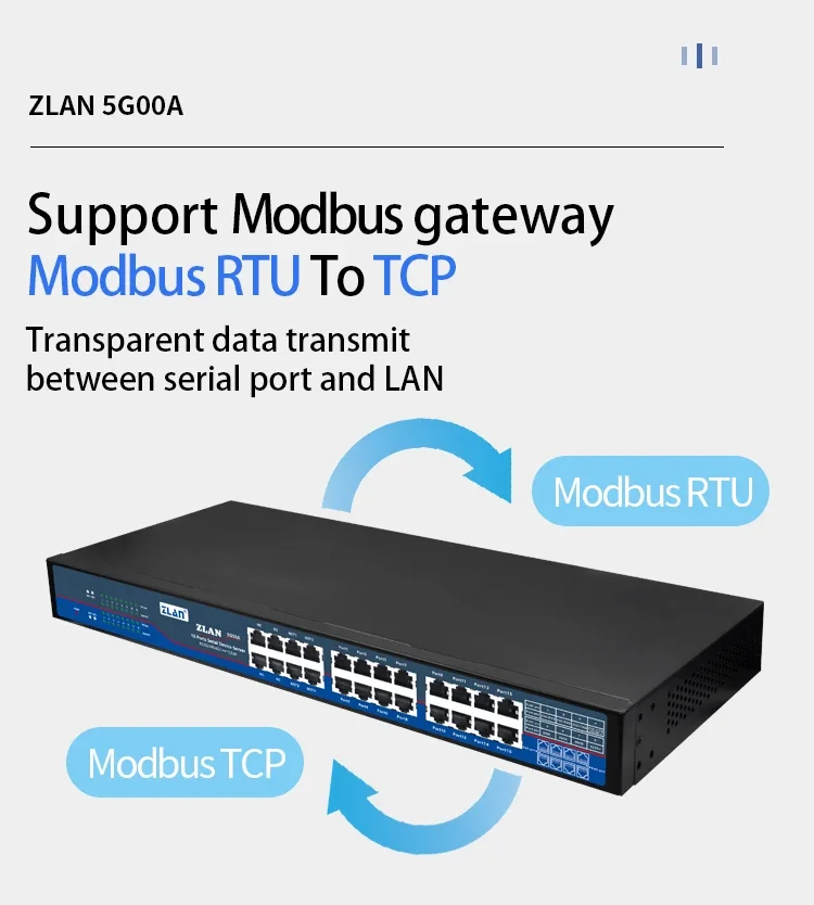 16 Port RS232 RS485 RS422 Ke Konverter TCP/IP 4 RJ45 Server Perangkat Multi Seri Rak Sakelar Industri ZLAN5G00A