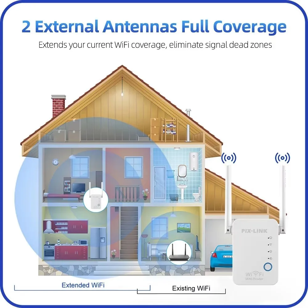 PIX-LINK WR17 Wireless Mini Router WiFi Repeater Access Point โหมดเสาอากาศ Booster 2.4G ยาวช่วงสัญญาณ WiFI