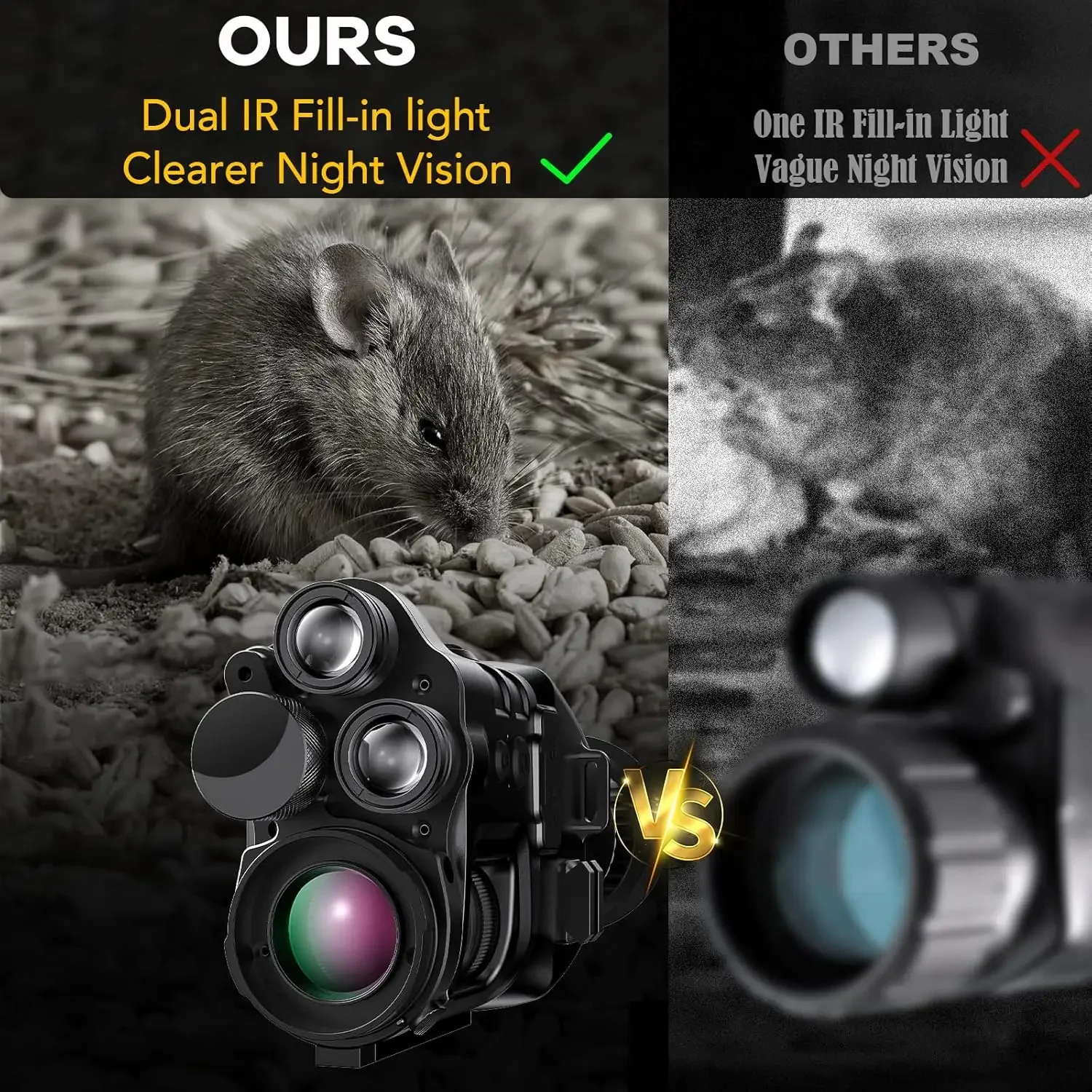 Henbaker CY789 2IR 1-24X Zoom 3in1 Night Vision Binoculars Monocular Night Vision Goggles Mens Gifts Binoculars Night and Day