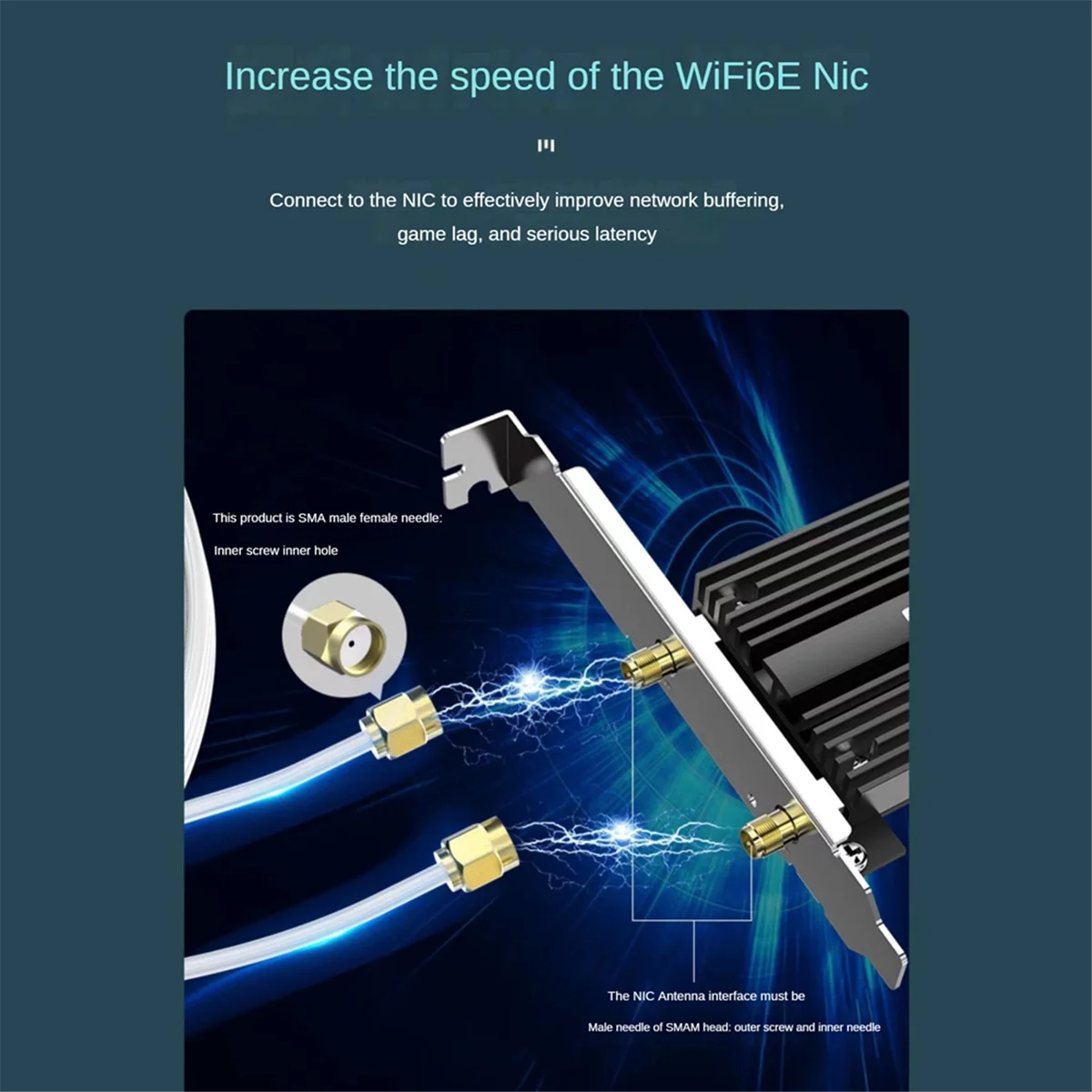 Portable 2.4G/5G/6G WiFi 6E Antenna with Cable Indoor Wireless Antenna with Magnetic Bottom for Network Card White