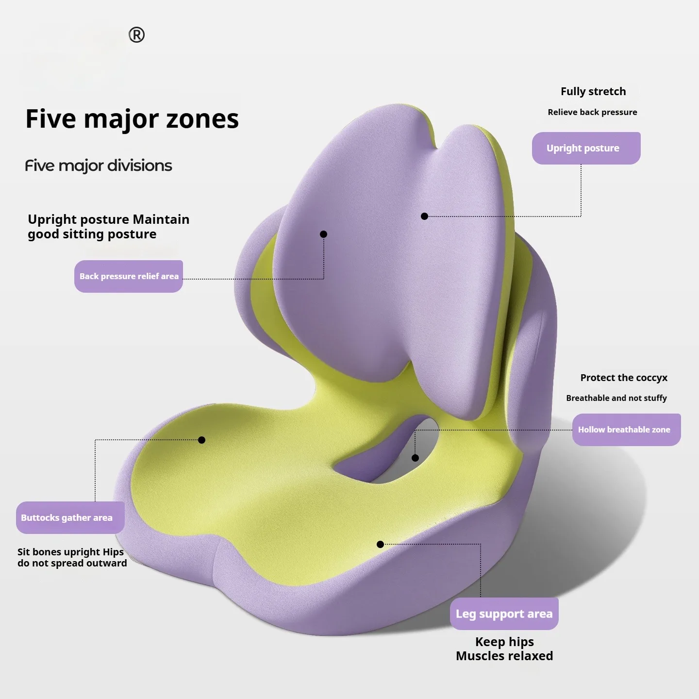 L-Shaped Integrated Memory Foam Orthopedic Cushion Comfort Ergonomic Design Back Coccyx Pillow Car Seat Office Chair Pain Relief