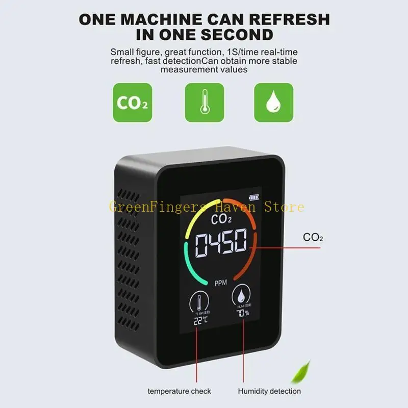 F68D Portable CO2 Formaldehyde Monitor with Backlight Mode Portable Chargable