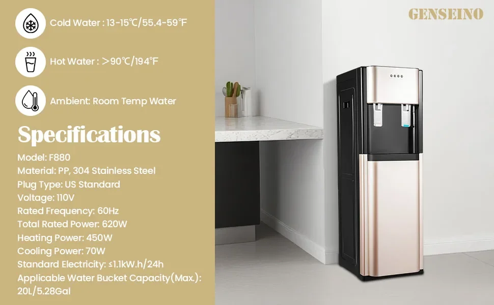 Specifications