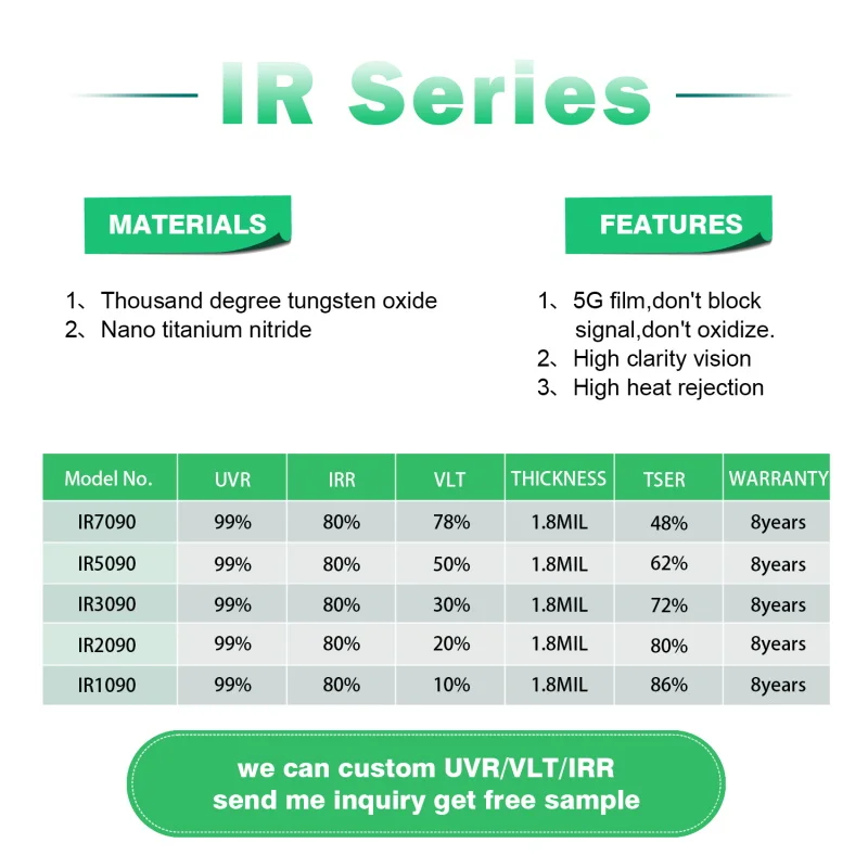 中国工場製 85%赤外線カット 偏光2層セキュリティウィンドウフィルム 偏光ナノセラミックティント