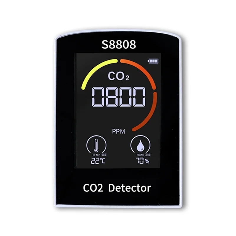 4-In-1 Digital CO2 Meter Measure Carbon Dioxide Humidity Temperature TVOC Sensor Tester CO2 Air Quality Monitor Detector