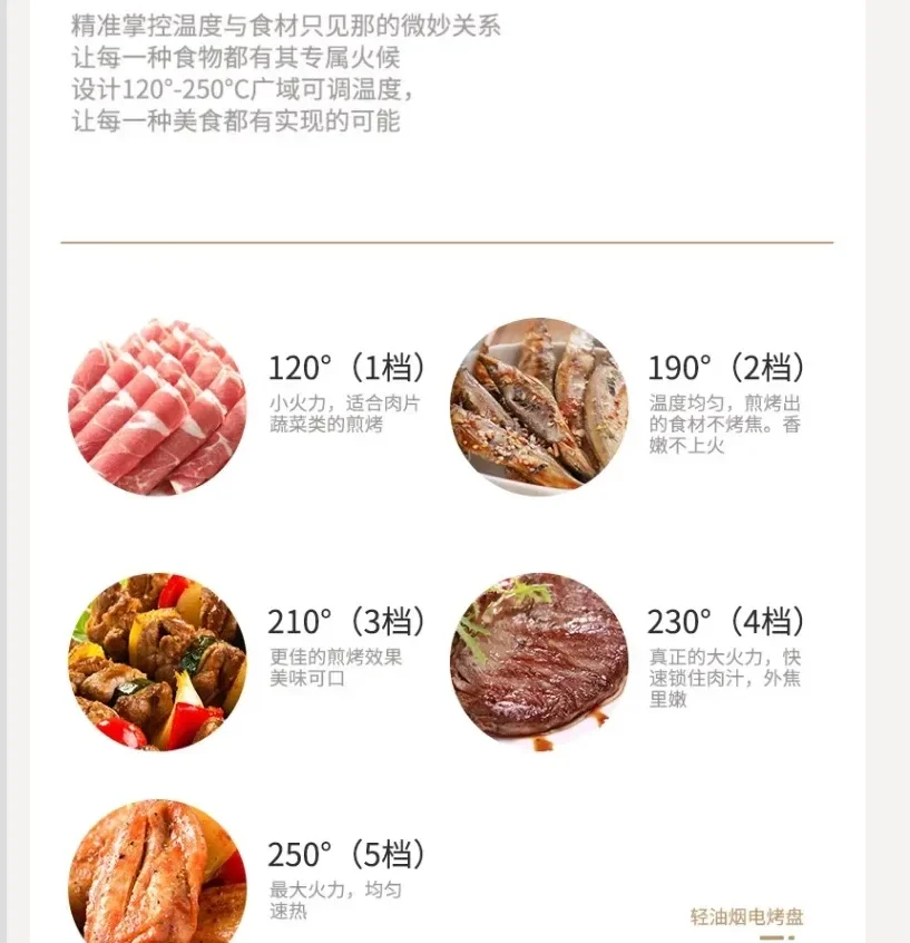 220V Smokeless Elec… - image