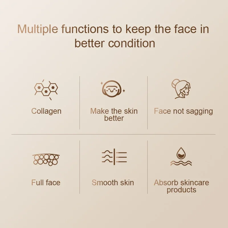 ผู้หญิง Home Facial Contour Enhancing Skin Care เครื่องมือของขวัญกล่องบรรจุอุปกรณ์ความงามสําหรับ Anti-Aging และลดริ้วรอย