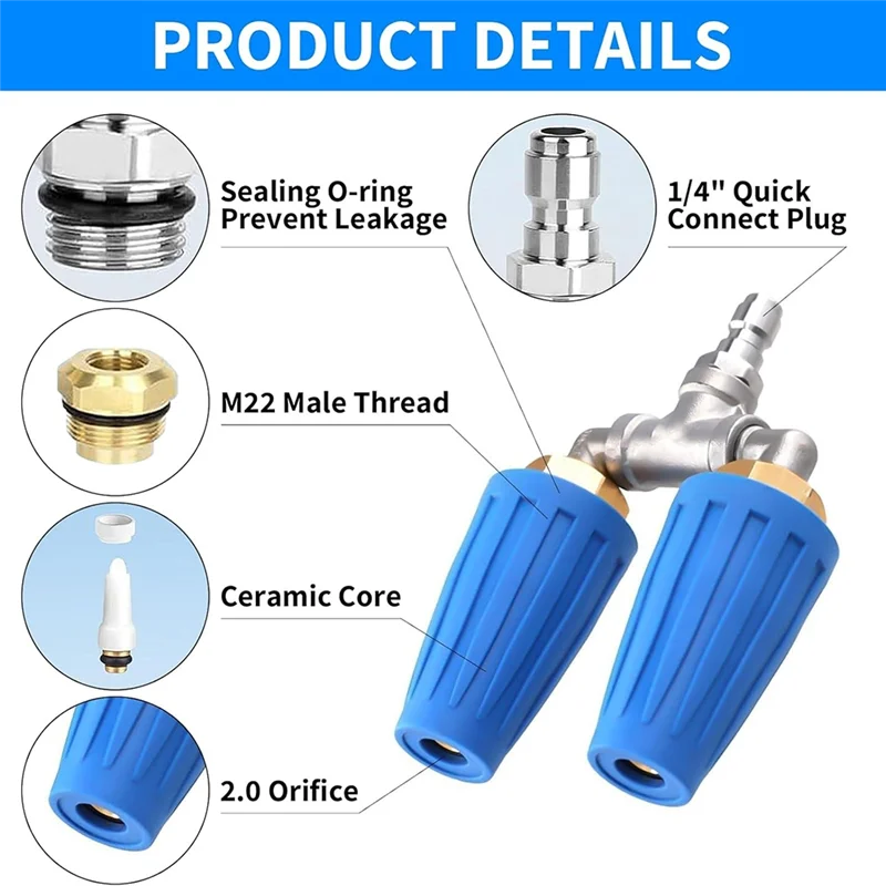 

ABGH-Dual Turbo Nozzle Pressure Washer, 360°Rotating Turbo Nozzle With 1/4Inch Quick Connector And 7Pcs Pressure Washer Tips