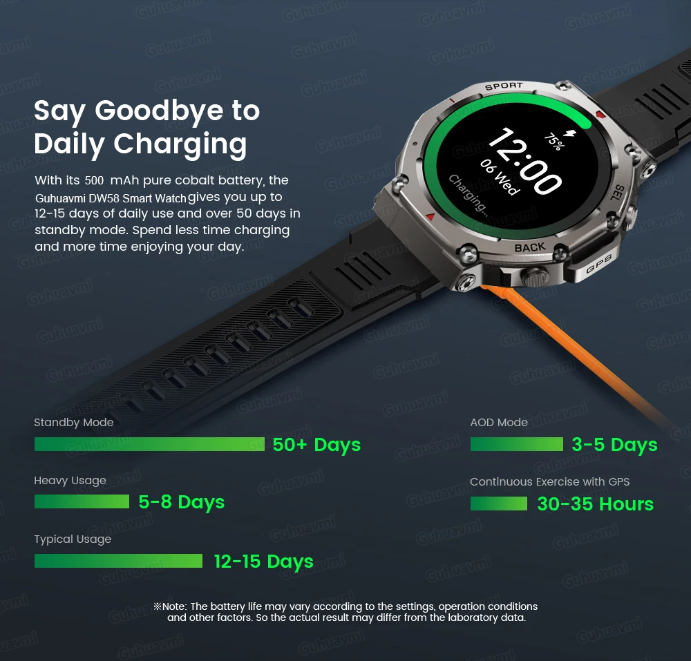 2025 New Military Bluetooth Call Smart Watch Built-in GPS Compass Barometric Altimeter 10ATM Waterproof Sports Smartwatches Men