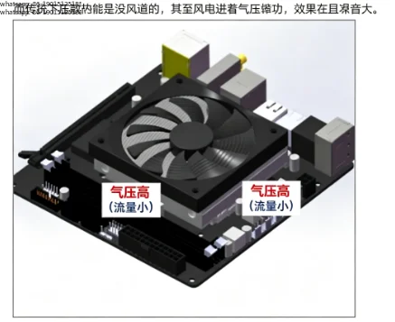 DIY radiator 33mm high X9i, 170W power retrofit, ultra-thin downward pressure radiator