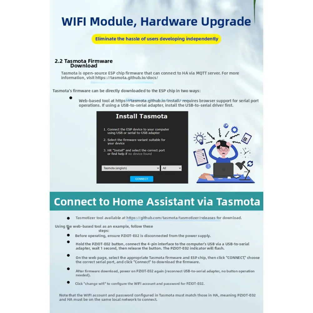 

Single Phase AC Electric Energy Meter PZIOT E02 WiFi Module with Ampere and Voltage Monitoring Compatible with IoT