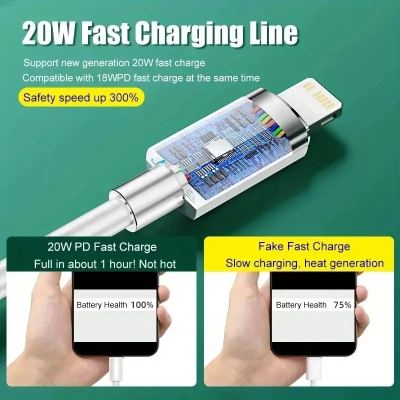 1-4PCS USB C to Lightning Cable Fast Charger Cable, Power Delivery Type C Charging Cord Compatible for iPhone 12~14 Series