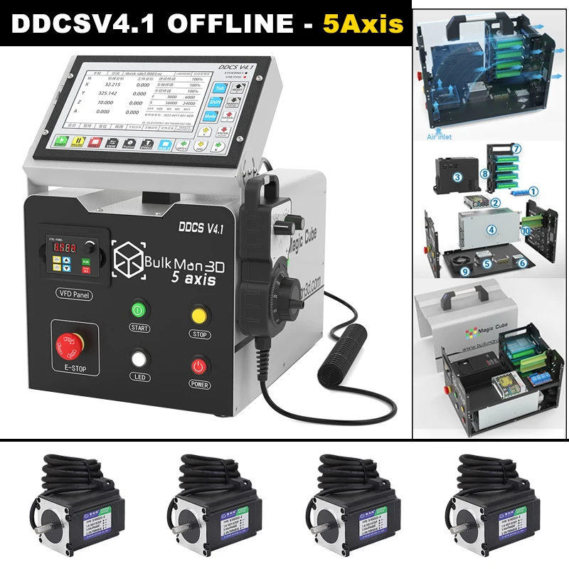 BulkMan3D DDCS V4.1 5-Axis CNC Offline Controller Box with MPG Handwheel 3N.m Stepper Motors Pre-Wired CNC Control System
