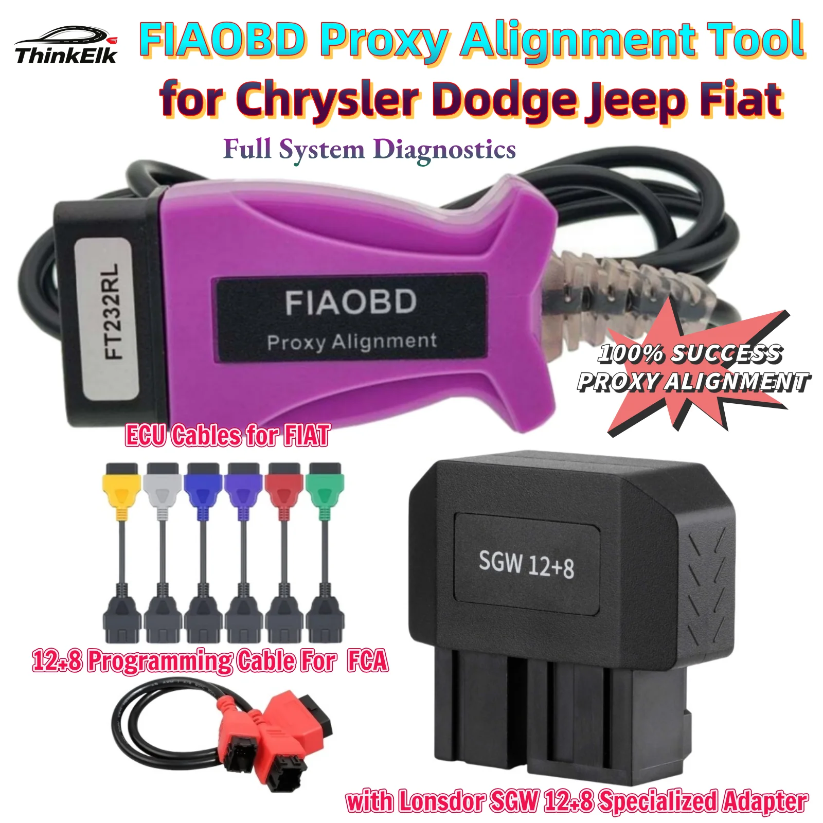 FIAOBD Proxi Alignment V2.5.7.0 for Chrysler/Dodge/Ram/Jeep with Lonsdor SGW 12+8 Specialized Adapter and MultiECUScan for Fiat