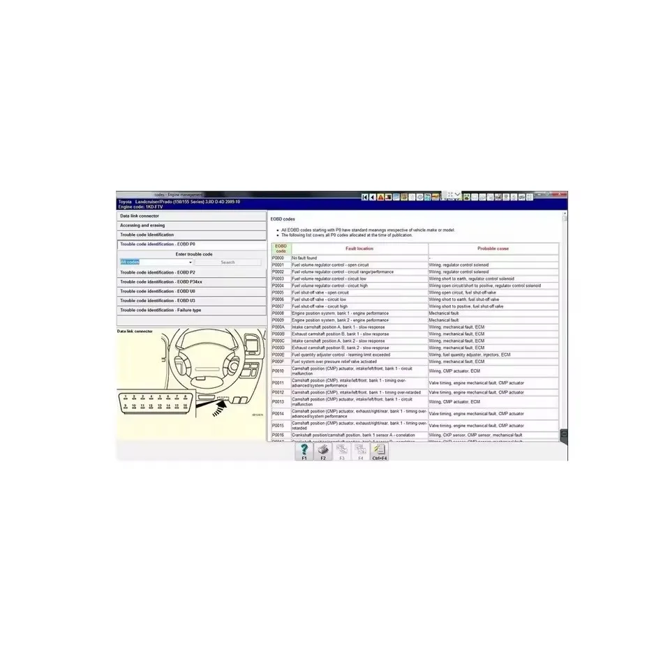 Autodata 3.45 Car Diagnostic Tool Virtual Box for Auto Repair 2014 Version