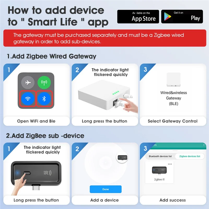 BAAO-IR Telecomando intelligente Telecomando a infrarossi per casa intelligente con cardiaca LAN Zigbee per condizionatore d'aria TV