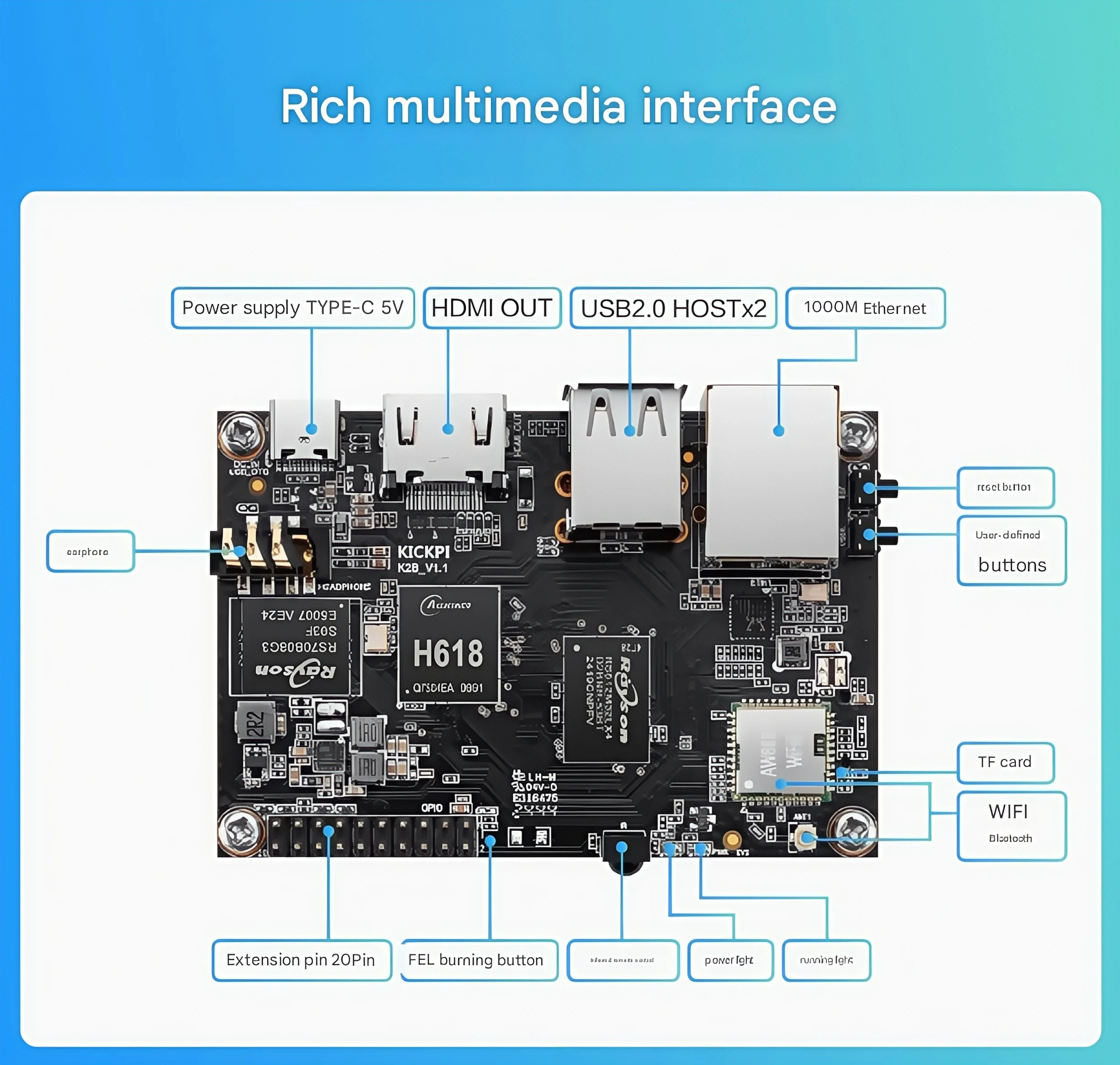 Kickpi k2b allwinner h618 placa de desenvolvimento linux android placa-mãe braço embutido placa núcleo ai iot wifi bluetooth