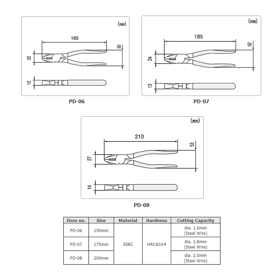 ENGINEER Side Cutting Electricians Pliers Combination Pliers165mm/185mm/210mm Professional Use PD-06/PD-07/PD-08