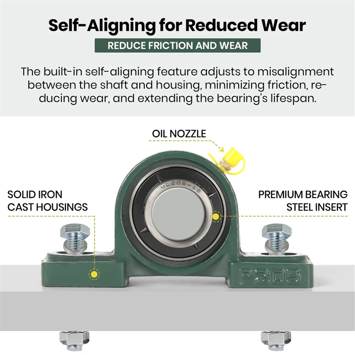 A002 2 حزمة UCP205-16 محمل كروي مثبت على شكل وسادة - محامل فولاذية مقاس 1 بوصة مع قاعدة من الحديد الزهر الصلب