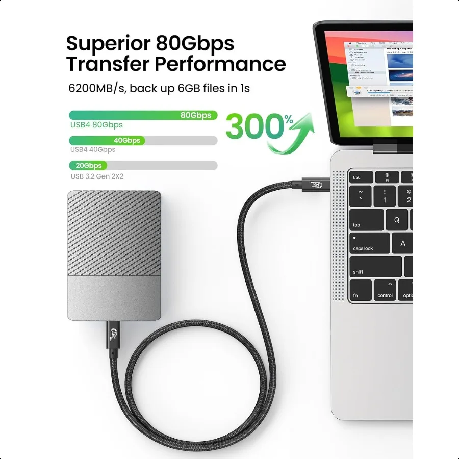 Thunderbolt 5 Cable 3FT Compatible 80Gbps USB C Data Transfer Cable 240W Charging 120Gbps Video Bandwidth 16K Dual 8K Braided U