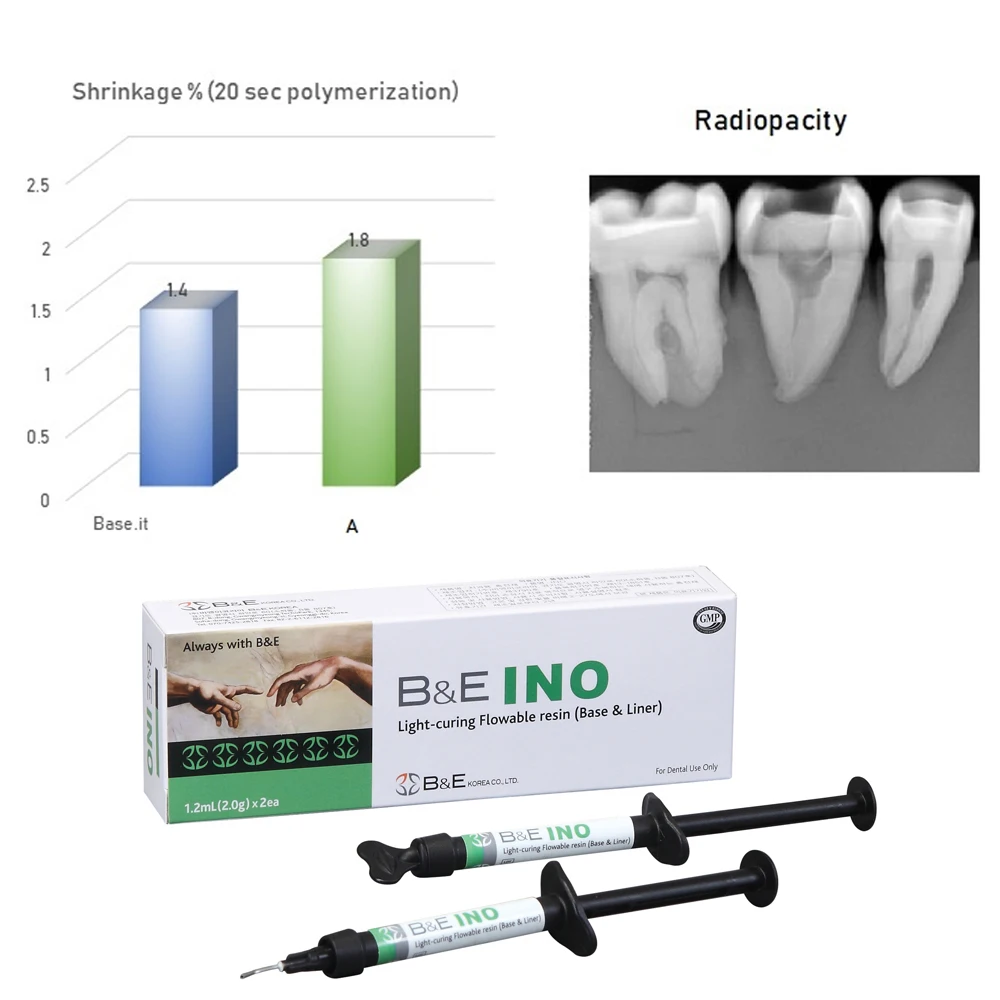 Dental Materials Base Liner It Light Cured Baseliner Ionosit CharmBase Calcium Hydroxide Teeth Cavities Pulp Capping Dentistry