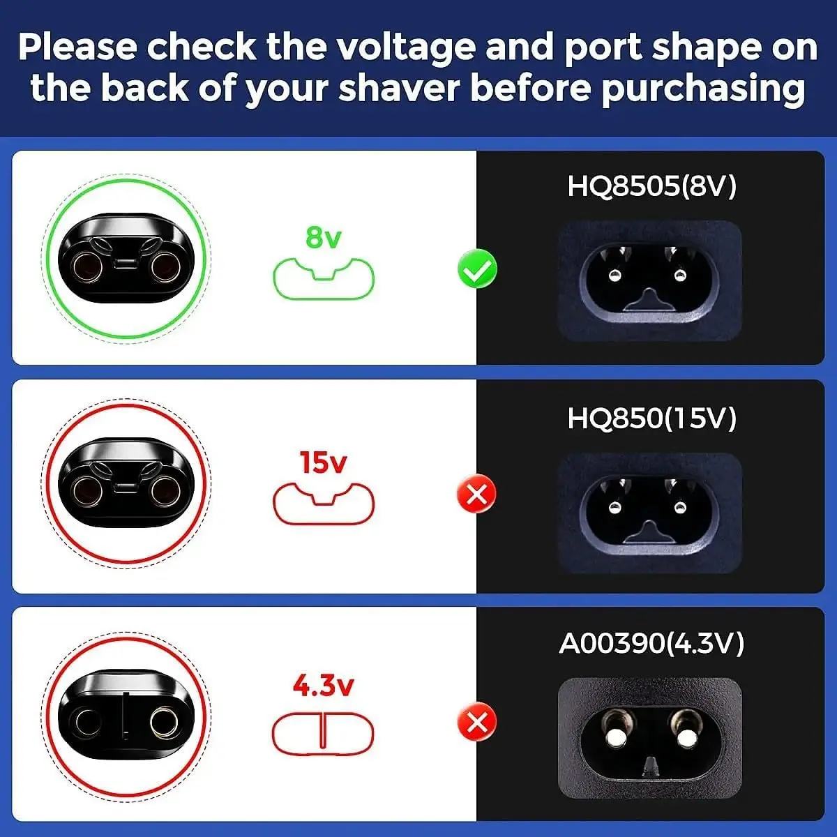 KVIFO NEW 8V HQ850 Type-C Shaver Charger Adapter Charging Converter for Philips Norelco Oneblade QP2630 QP2530 Electric Shaver image 3