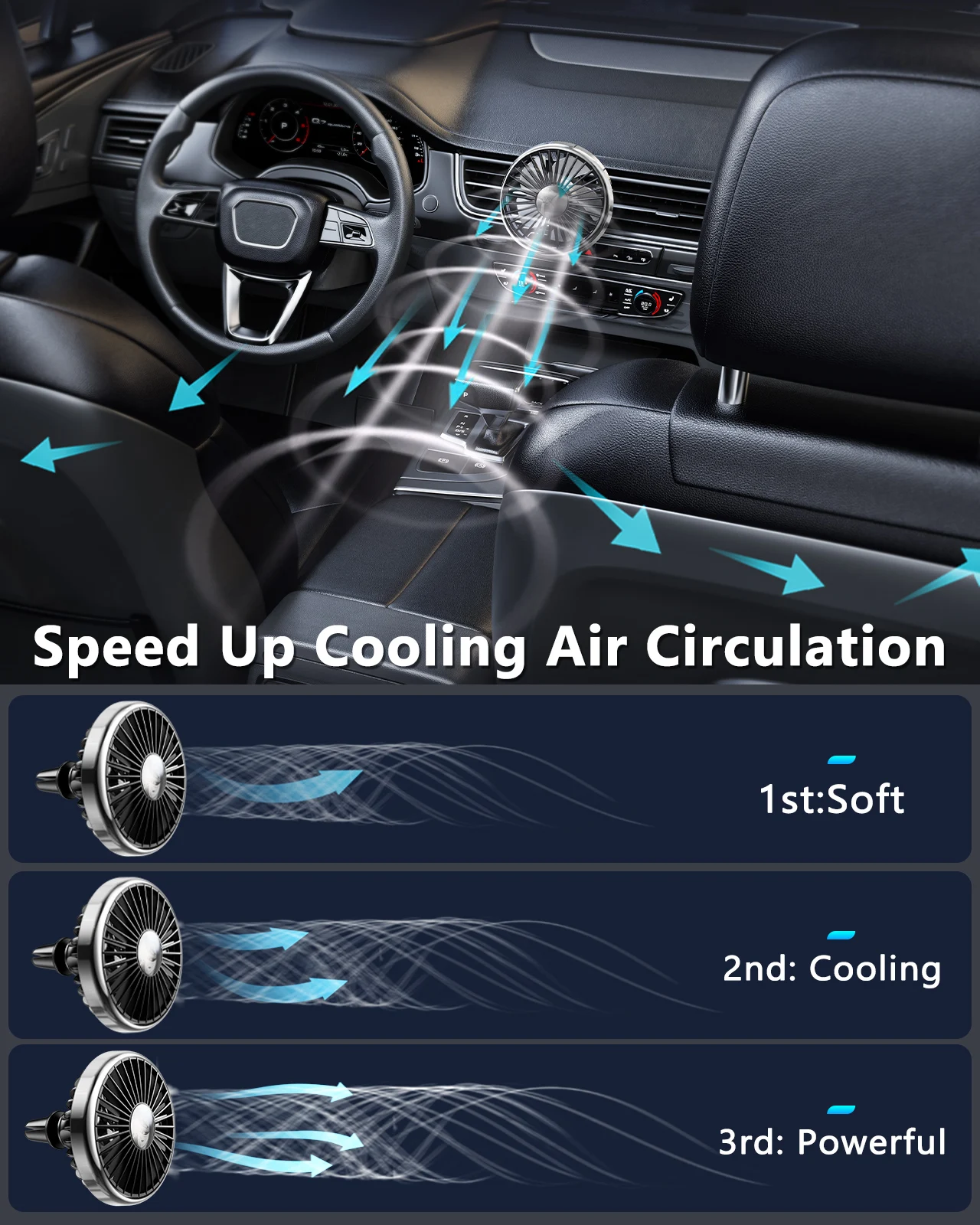 Hipacool Fan for Car Universal Air Vent Clip Lighting Air Outlet USB Plug-In Cooling Fan 360° Rotatation with 3 Speed Wind Fans