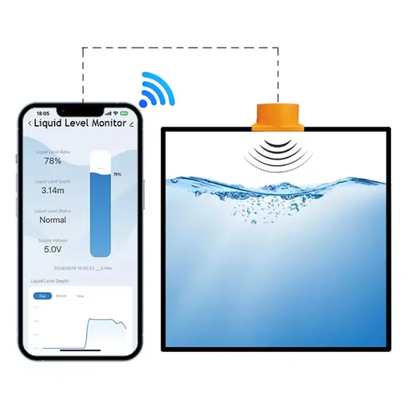 ABMF-ME201W Solar Smart Water Level Monitor Ultrasonic Water Level Sensor With Smartphone APP EU Plug