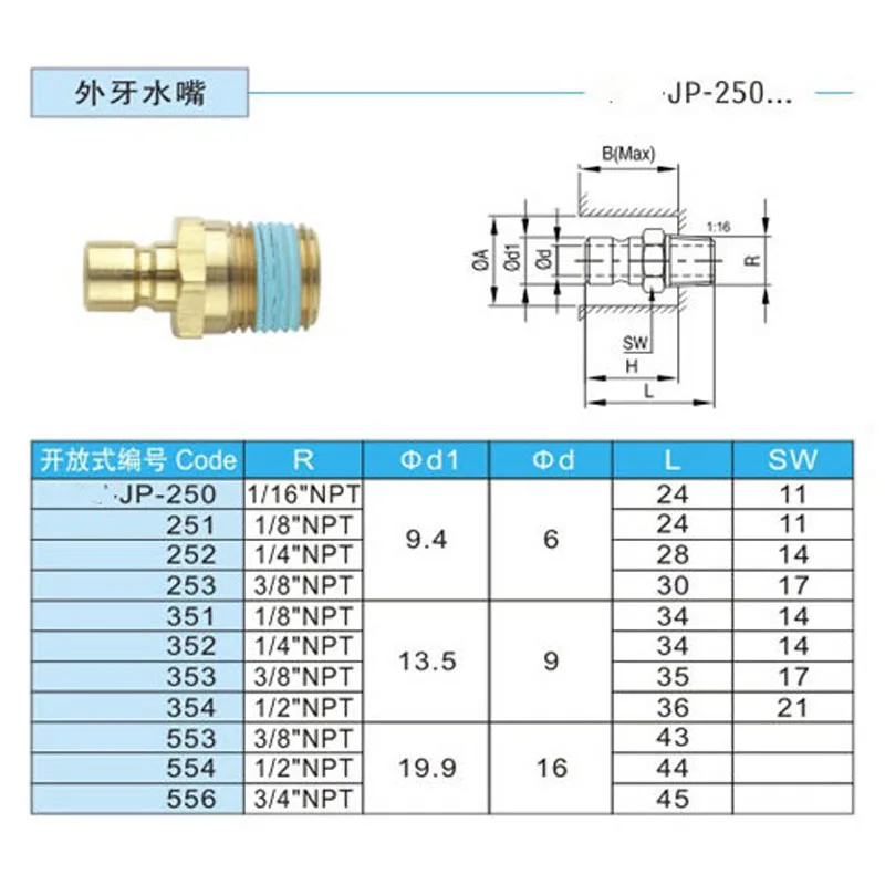 JP250 JP350 JP550 Brass Quick Connect Plug NPT Thread Cooling Water Nozzle for Plastic Mold Cooling System