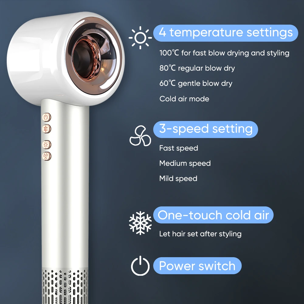 مجفف شعر قوي سريع الجفاف 110000 دورة في الدقيقة Bldc Motor مجفف شعر فائق 2024 مجموعة مجفف شعر أيوني عالي السرعة