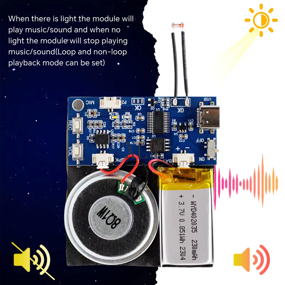 4MB/16MB Sound Module Light Control Voice Recorder Board USB Downloadable & Recordable with Playback for Xmas Greeting Card Gift