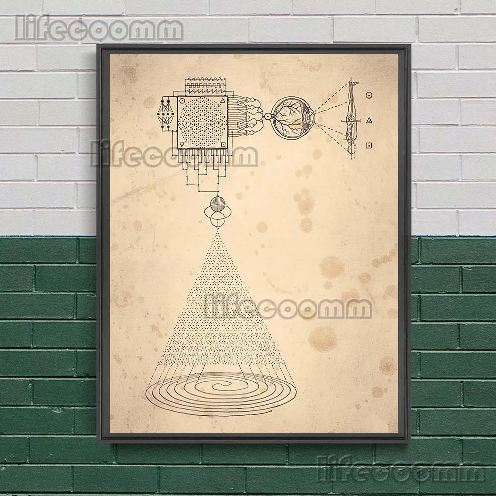 مزيج من واجهة الخط والمجال المغناطيسي والتكنولوجيا والسحر ملصق فني طباعة ديكور جينيسيس غامض جدار الفن الطباعة