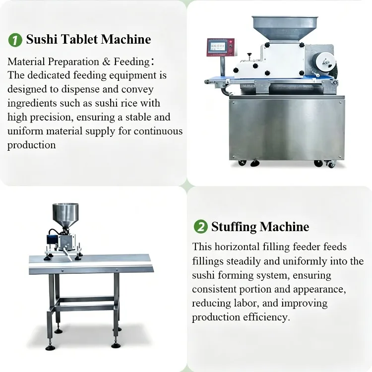Seaweed Make Sushi Triangle Rice Ball Sushi Mini Production Line for Sushi