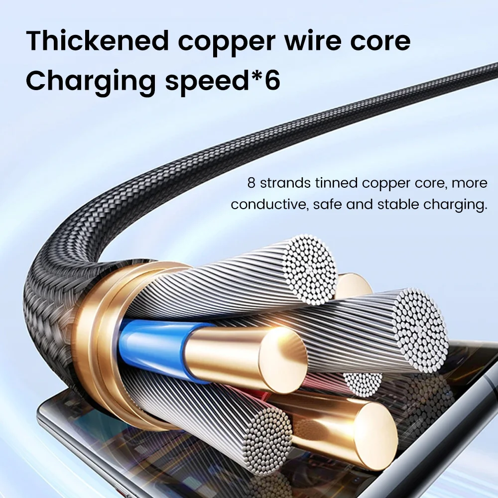 90℃ Elbow USB Type C Cable 66W 6A Type C to Type C Fast Charging Data Cord For iPhone15 0.25M/0.5M Short Power Bank Cable Type c