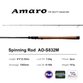 AO-S832M