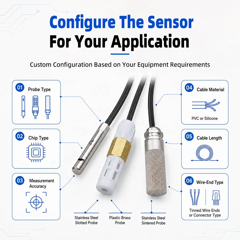Sample testing SHT30 SHT45 digital temperature and humidity sensor for Greenhouse